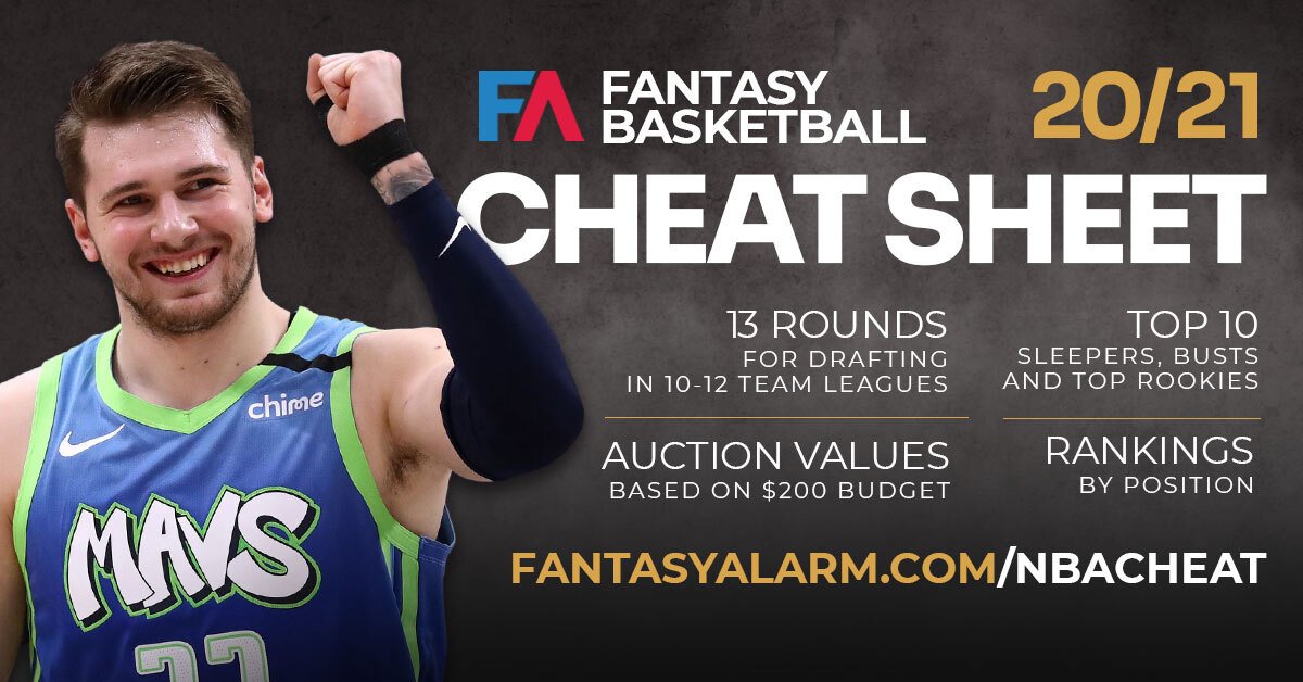 Fantasy Basketball Draft Strategies with Player Generators Deliver Winning Picks